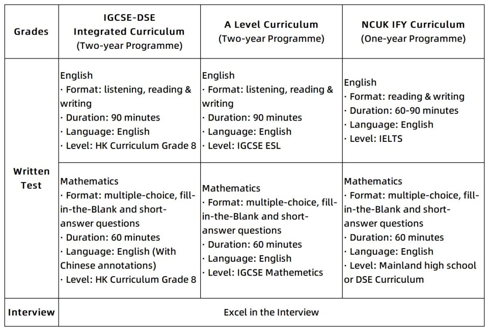 v1-2025.12.10-26-27 新生招生【國際】_表2-2.jpg