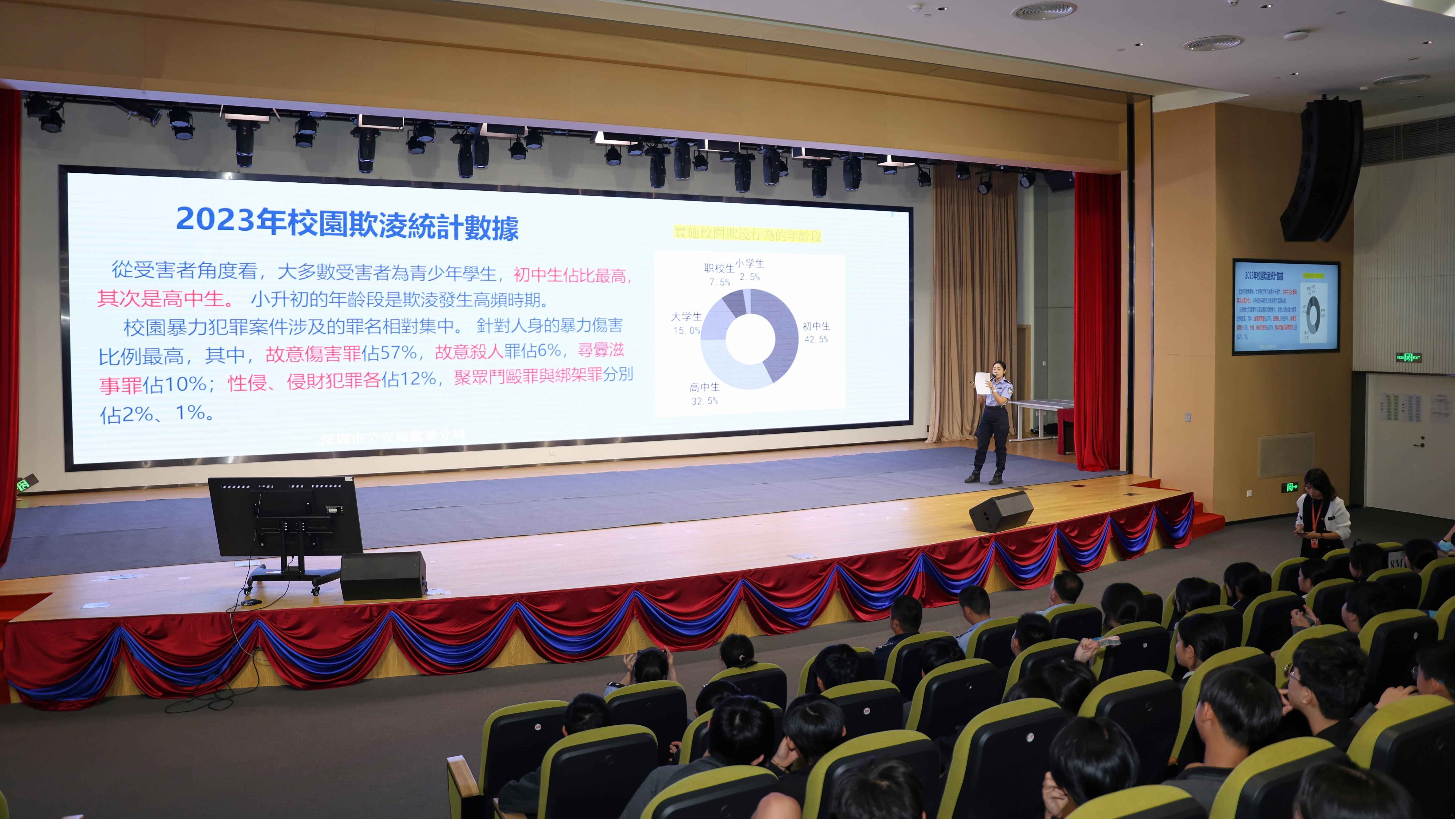 Youth GrowthLegal Education for Safeguarding 