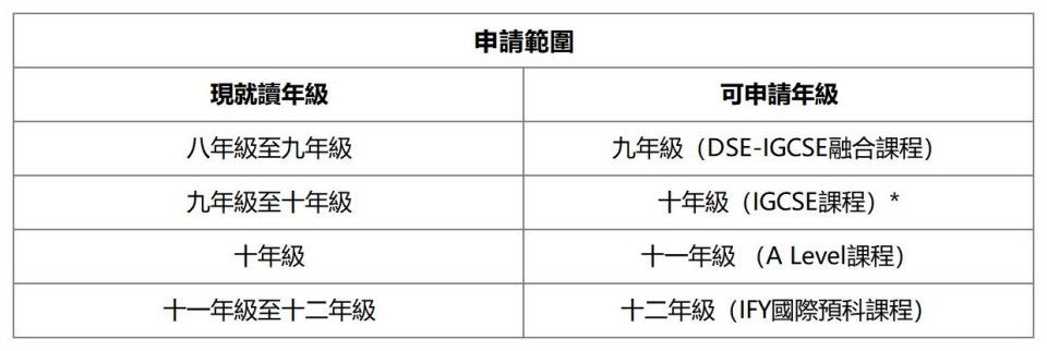 繁中1.jpg