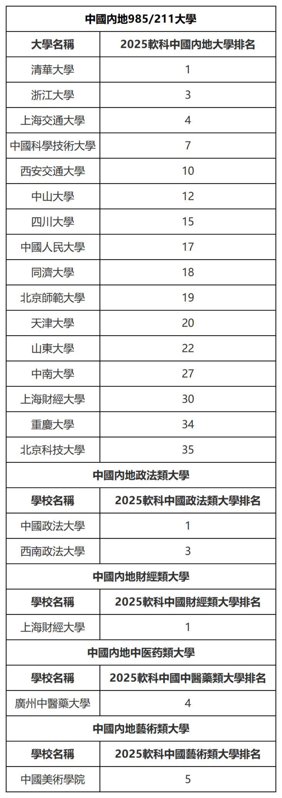 成績_Sheet2.jpg