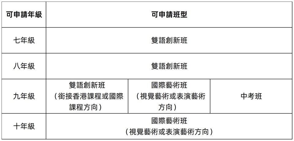 v1-2026.6.22【內地】(1)_表1-1.jpg