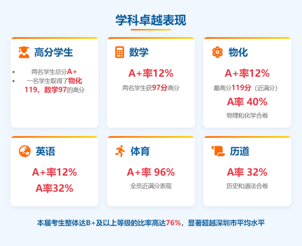 簡中.png