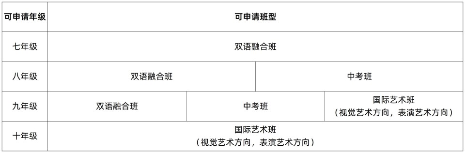 v2-2025.12.10-26-27 新生招生【內地】_表1-1 (2).jpg