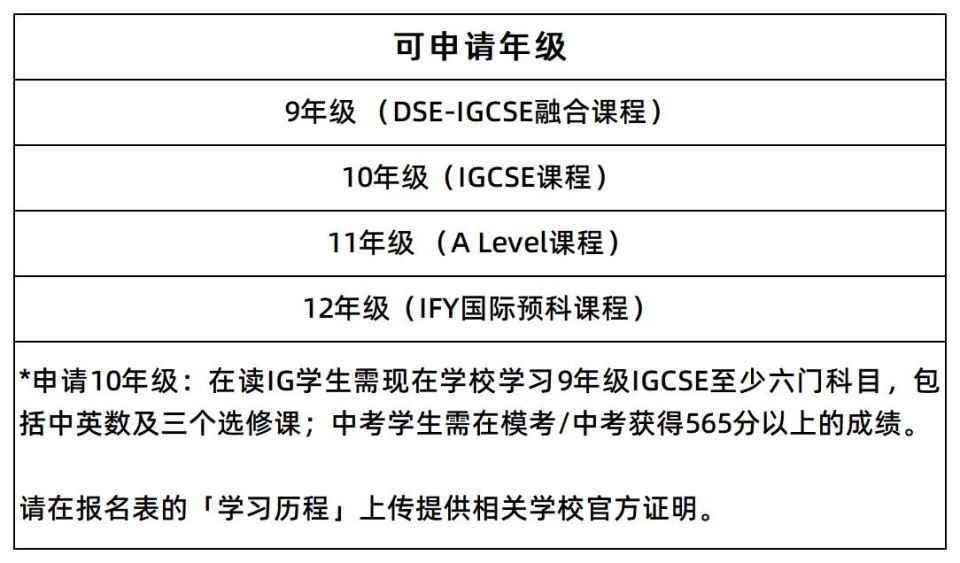 v2-2025.12.10-26-27 新生招生【國際】_表1-1 (2).jpg
