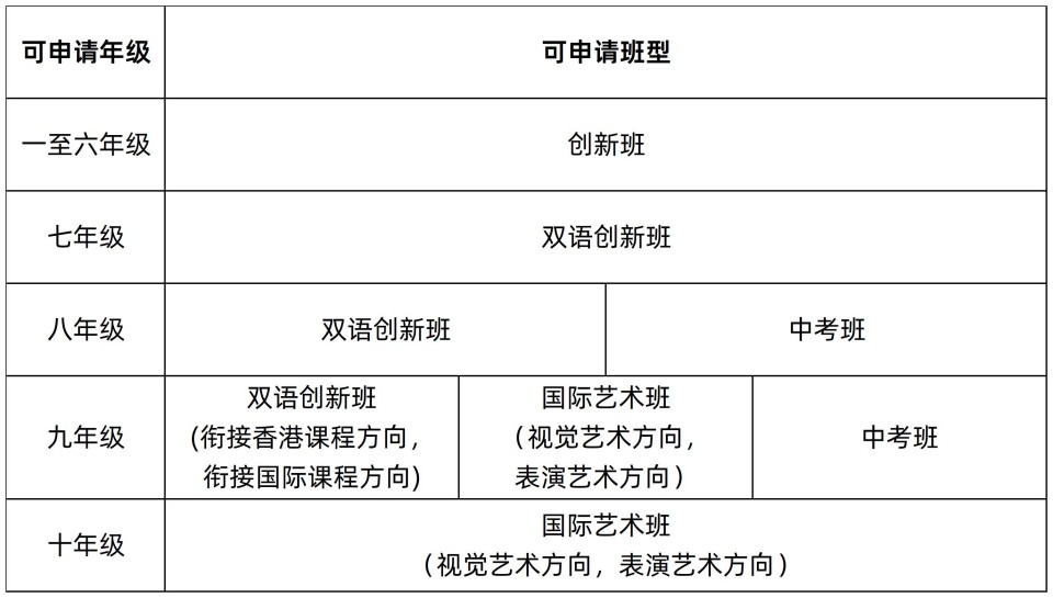 v2-2026.4.29【內地】(1)_表1-1 (2).jpg