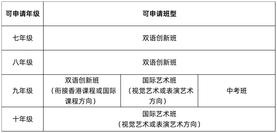 v1-2026.6.22【內地】(1)_表1-1 (2).jpg